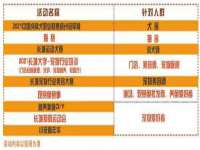 曾都区奕亨零售店