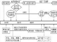 曾都区奕亨零售店